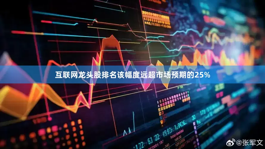 互联网龙头股排名该幅度远超市场预期的25%