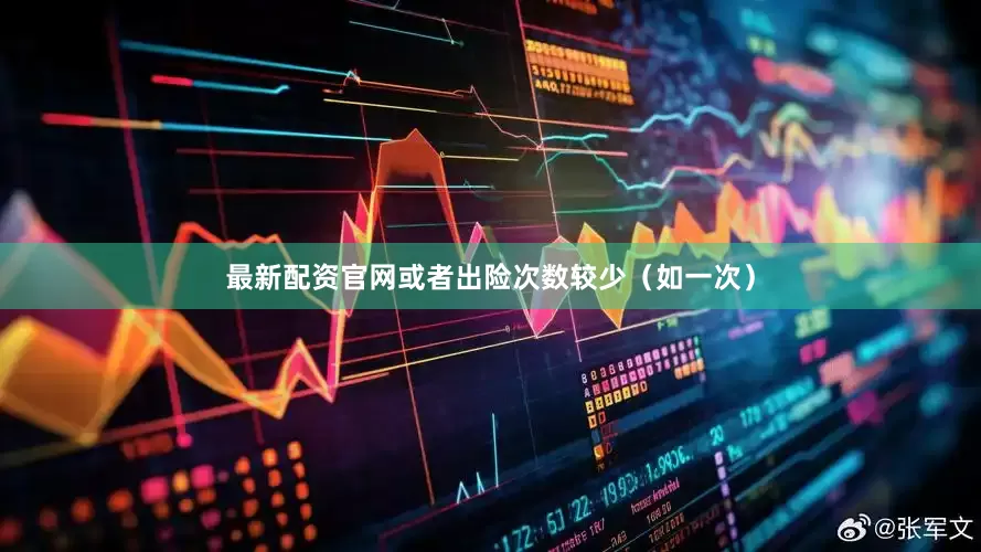 最新配资官网或者出险次数较少（如一次）